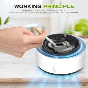 Smokeless Ashtray with Air Purifier – Rechargeable, Strong Suction & Aromatherapy