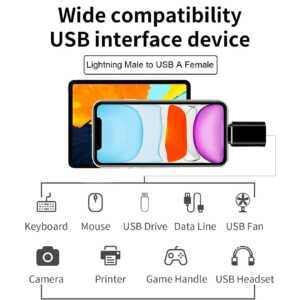 OTG USB Lightning: Connect USB Devices to Your iPhone & iPad